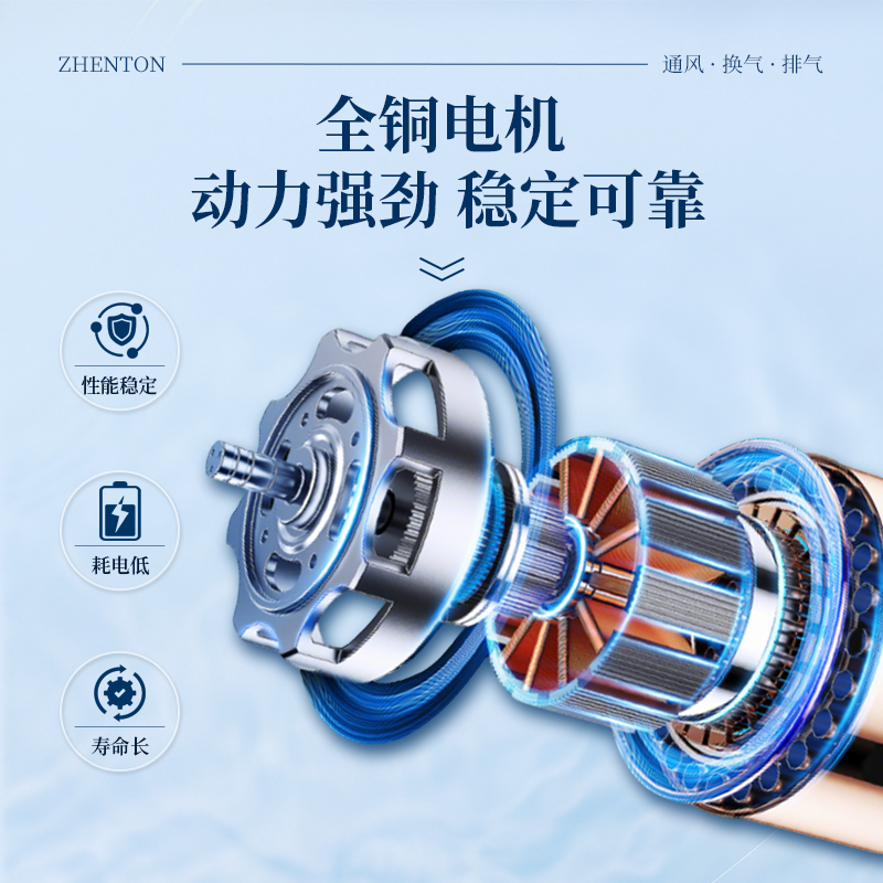 9-12-A不銹鋼高壓離心風(fēng)機(jī)