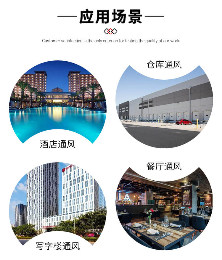 變頻管道不銹鋼風(fēng)機(jī)的葉輪大小與效率有什么關(guān)系?